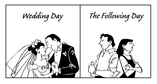 Wedding before and after